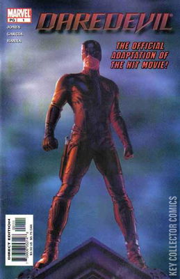 Daredevil: The Movie