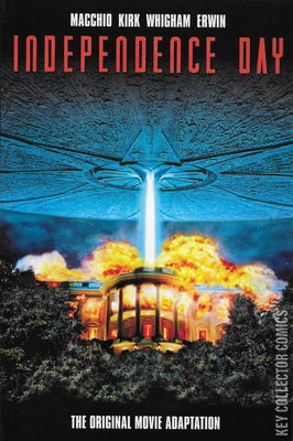Independence Day: The Original Movie Adaptation