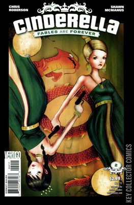 Cinderella: Fables Are Forever