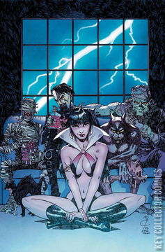 Variant Cover for Vampirella: Year One #1