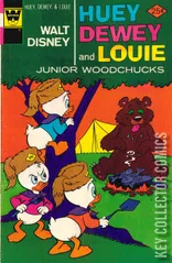 Variant Cover for Walt Disney Huey, Dewey & Louie Junior Woodchucks #37