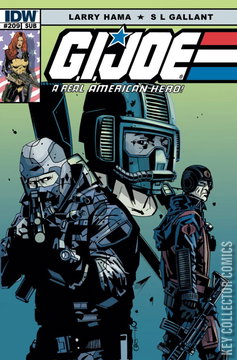 Variant Cover for G.I. Joe: A Real American Hero #209