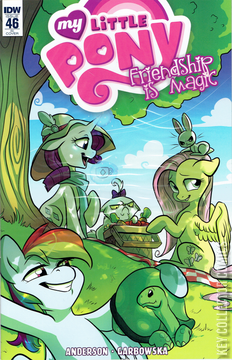 Variant Cover for My Little Pony: Friendship Is Magic #46