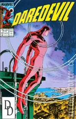 Variant Cover for Daredevil #241