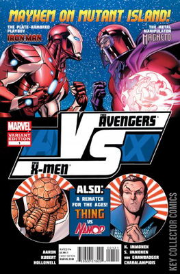AVX: VS