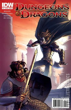 Variant Cover for Dungeons & Dragons #7