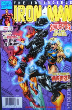 Variant Cover for Iron Man #12