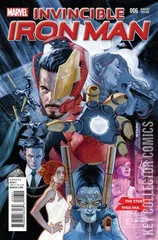 Variant Cover for Invincible Iron Man #6