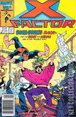 Variant Cover for X-Factor #12
