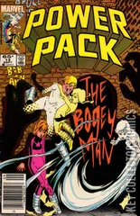 Variant Cover for Power Pack #14