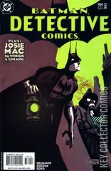 Cover for Detective Comics #784