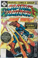 Variant Cover for Captain America #216