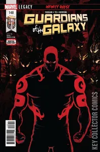 Guardians of the Galaxy #148