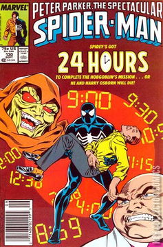 Variant Cover for Peter Parker: The Spectacular Spider-Man #130