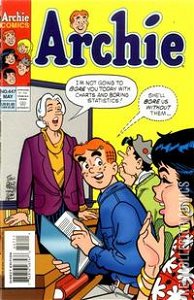 Archie Comics #447