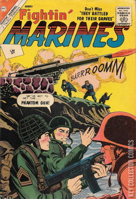 Fightin' Marines