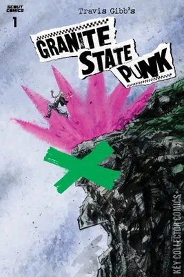 Granite State Punk