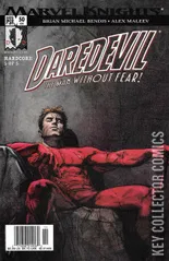 Variant Cover for Daredevil #50