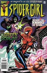 Variant Cover for Spider-Girl #20