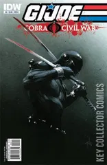 Variant Cover for G.I. Joe: Cobra Civil War #0