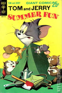 Tom & Jerry Summer Fun #1