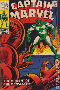 Variant Cover for Captain Marvel #12