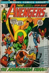 Variant Cover for Avengers, The #96