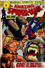 Variant Cover for Amazing Spider-Man #103