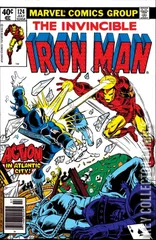 Variant Cover for Iron Man #124