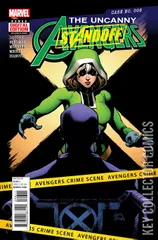 Cover for Uncanny Avengers #8