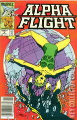Variant Cover for Alpha Flight #4