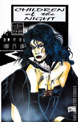 Children of the Night