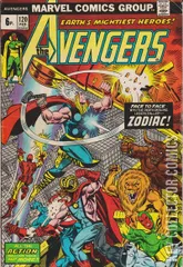 Variant Cover for Avengers, The #120