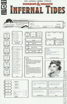 Variant Cover for Dungeons & Dragons: Infernal Tides #4