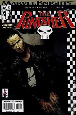 Punisher