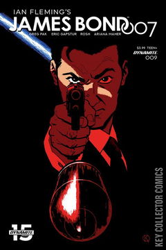 Variant Cover for James Bond 007 #9