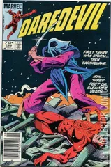 Variant Cover for Daredevil #199