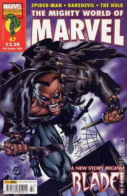 The Mighty World of Marvel