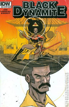 Variant Cover for Black Dynamite #3