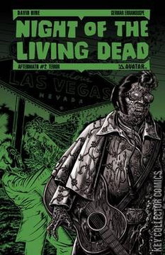 Variant Cover for Night of the Living Dead: Aftermath #2