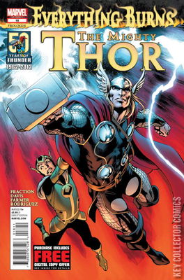 Mighty Thor