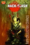 Variant Cover for Army of Darkness vs. Hack / Slash #3