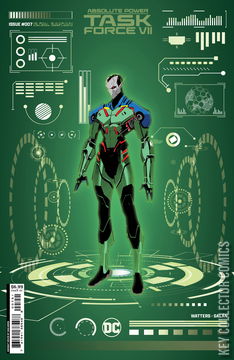 Variant Cover for Absolute Power: Task Force VII #7