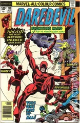 Variant Cover for Daredevil #139