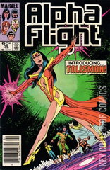 Variant Cover for Alpha Flight #19