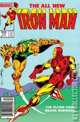 Variant Cover for Iron Man #177
