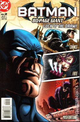 Batman 80-Page Giant