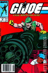 Variant Cover for G.I. Joe: A Real American Hero #89