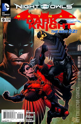 Batman: The Dark Knight