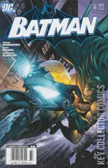 Variant Cover for Batman #672